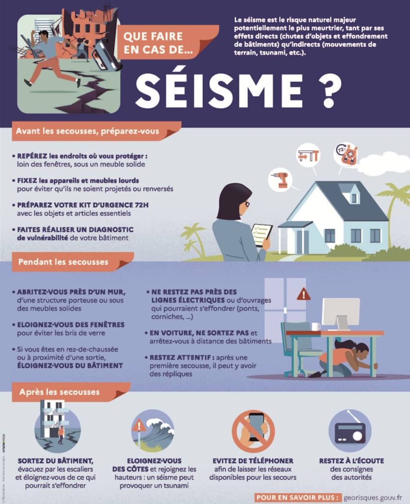 Infographie séisme (Source : georisques.gouv.fr)