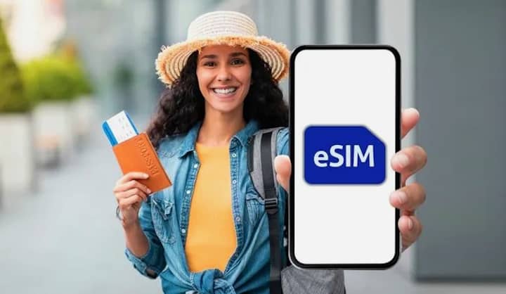 esim de voyage