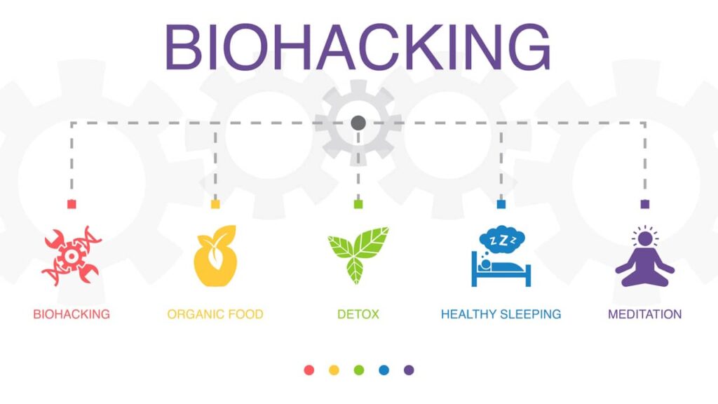 piliers biohacking